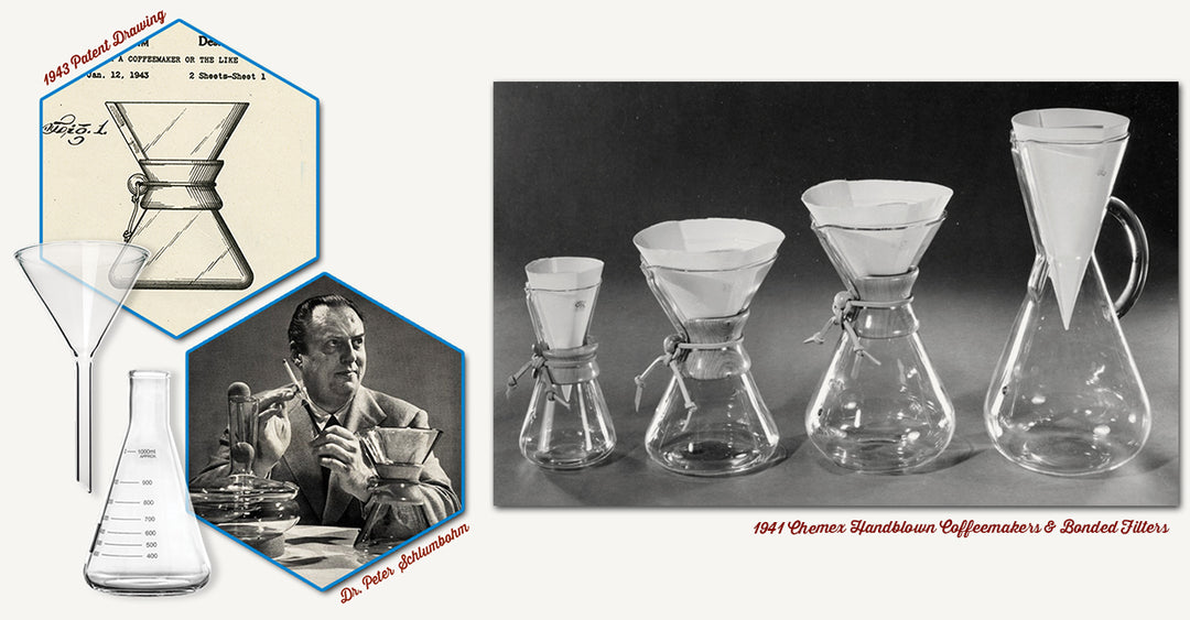 patent of the chemex in 1943, the chemistry pieces that were inspiration in the invention of the coffeemaker, photo pf peter Schlumbhm who invented the chemex