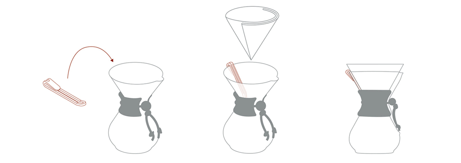 how to use the brew clip. step 1 clip on back of coffeemaker with the longer side inside the brewer. step 2 place filter over the clip and inside the brewer. ready to brew