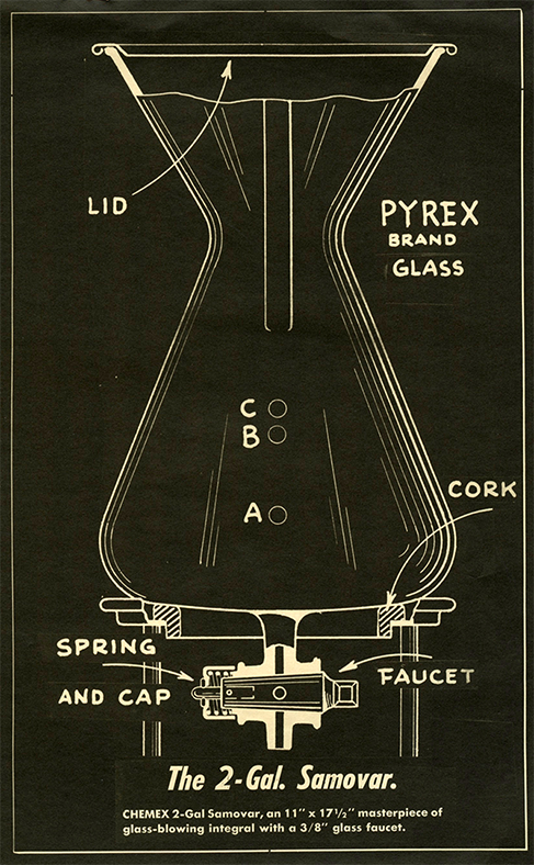 Chemex 2-Gal. Samovar — PYREX brand glass illustration with cork, faucet, spring and cap labels