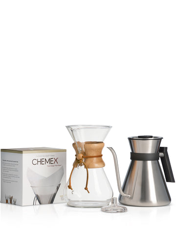 The Chettle™ Kit