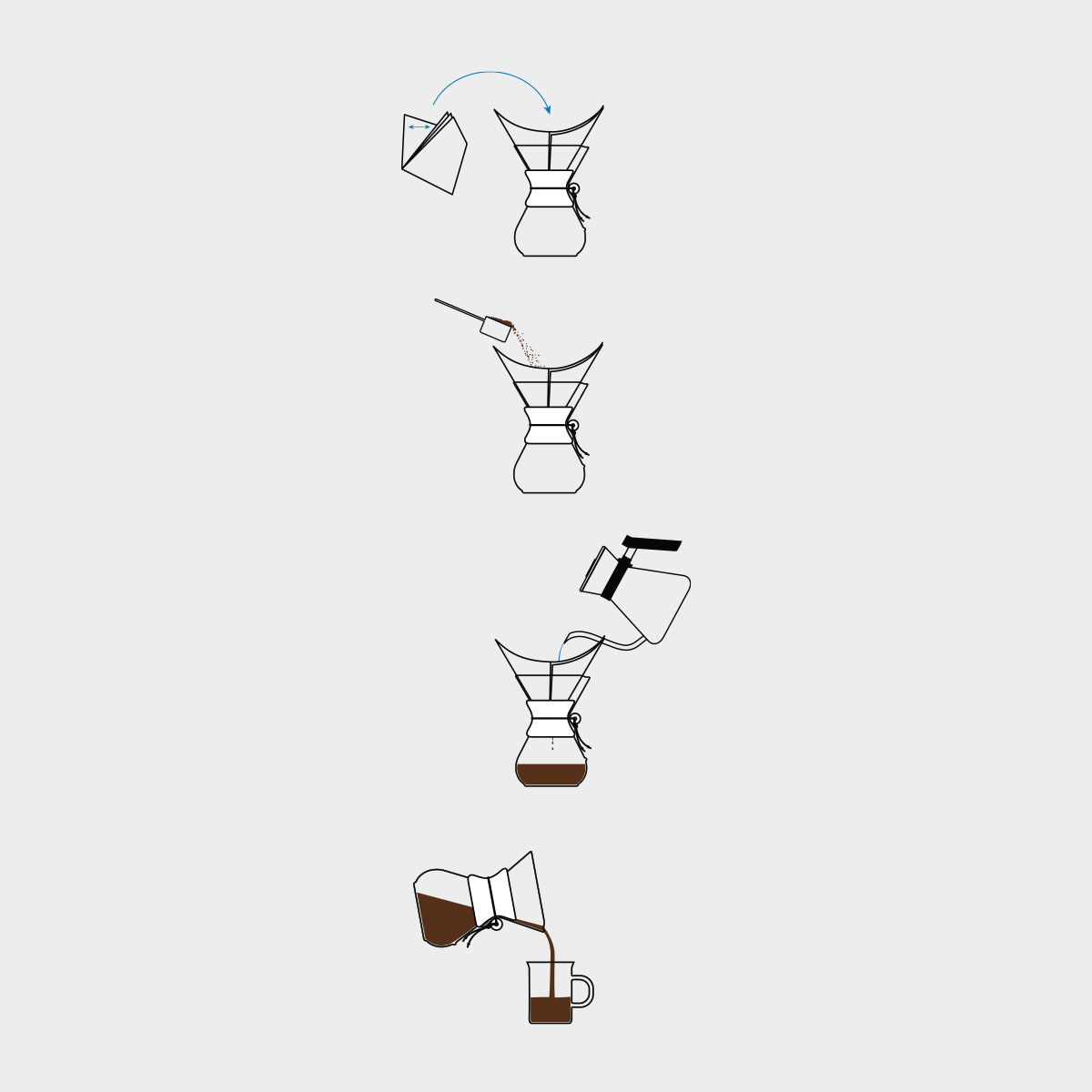 Step-by-step illustration of a coffee brewing process using a Chemex coffee maker.