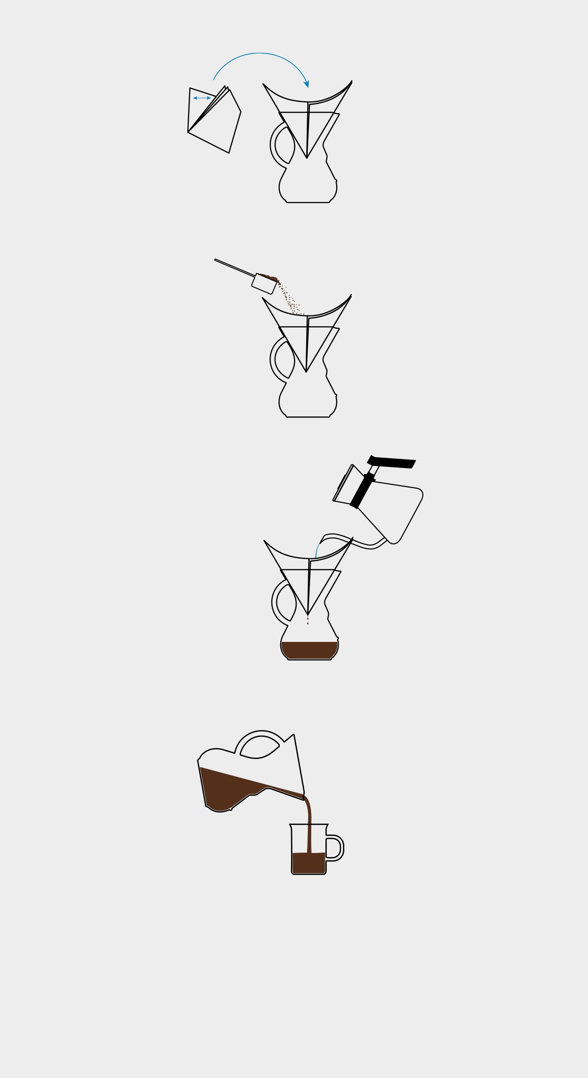 Step-by-step illustration of a coffee brewing process on a white background