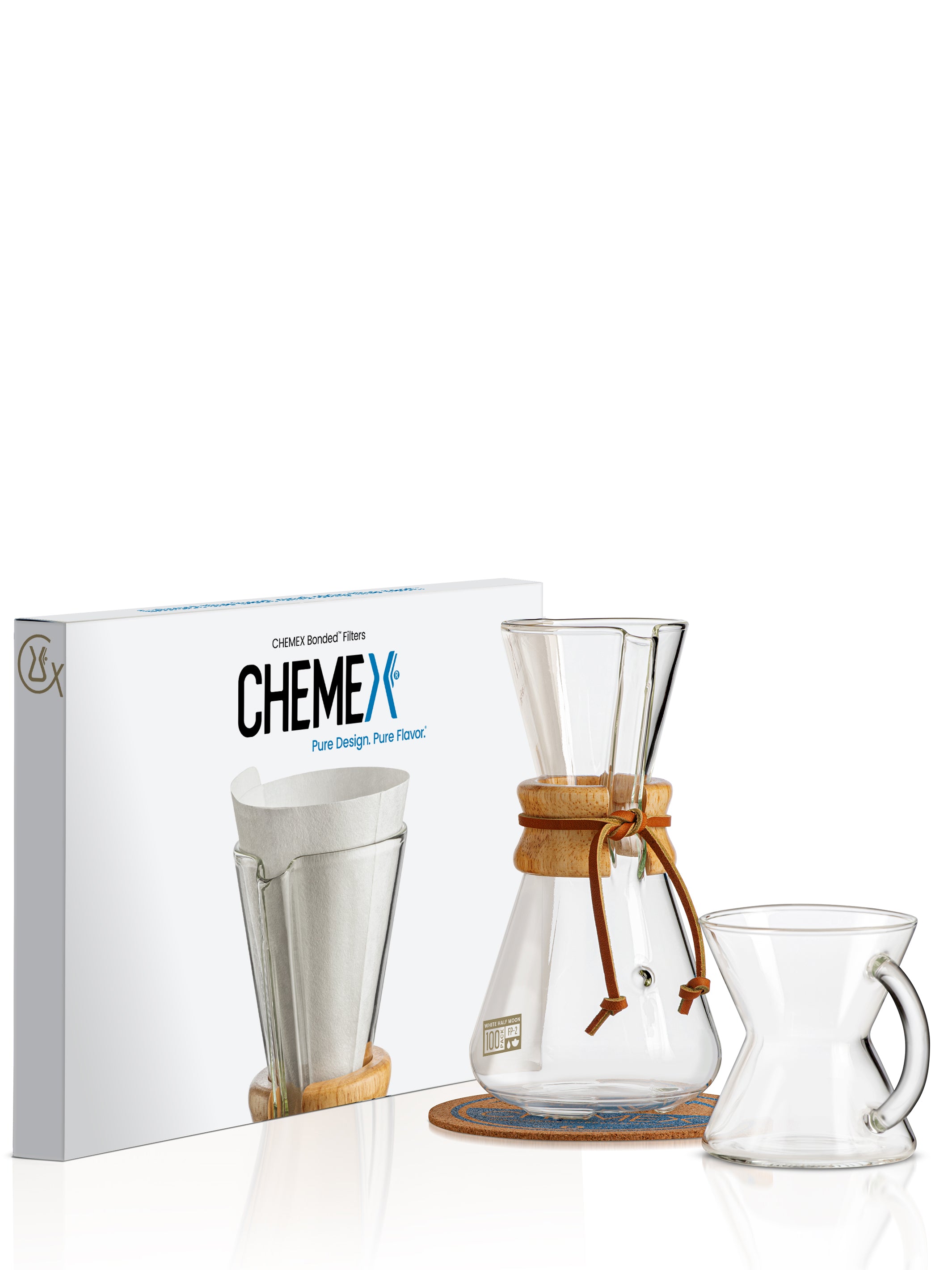 Chemex Urban Dweller